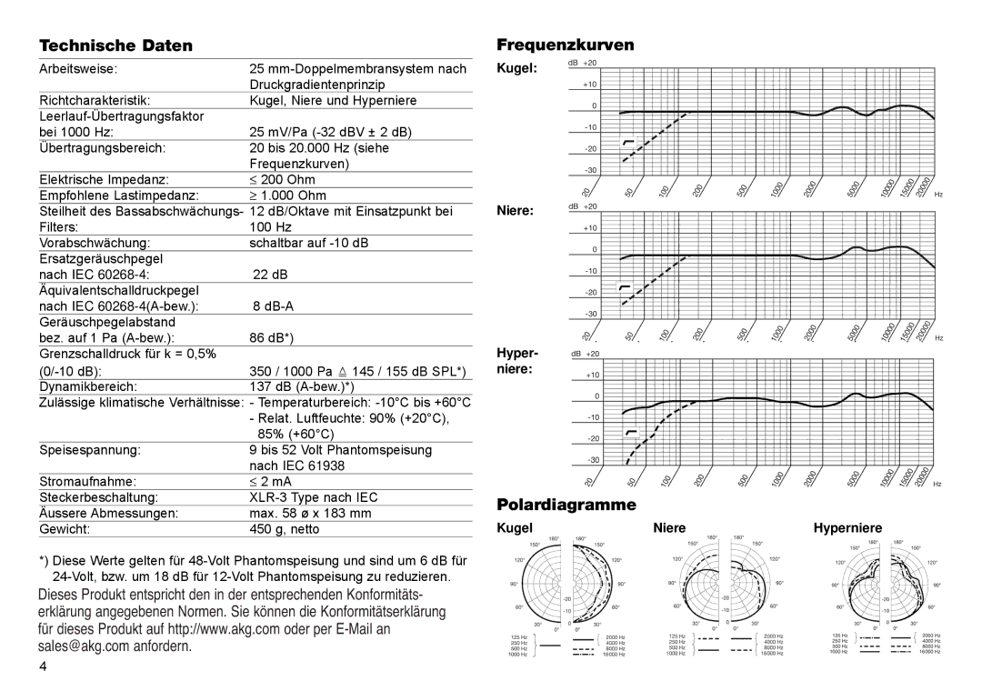 AKG Acoustics C 4000B manual Technische Daten, Frequenzkurven, Polardiagramme 