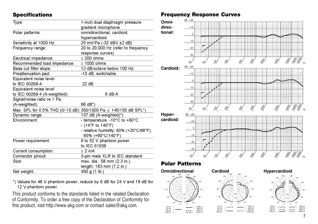 AKG Acoustics C 4000B manual Specifications, Frequency Response Curves, Polar Patterns 