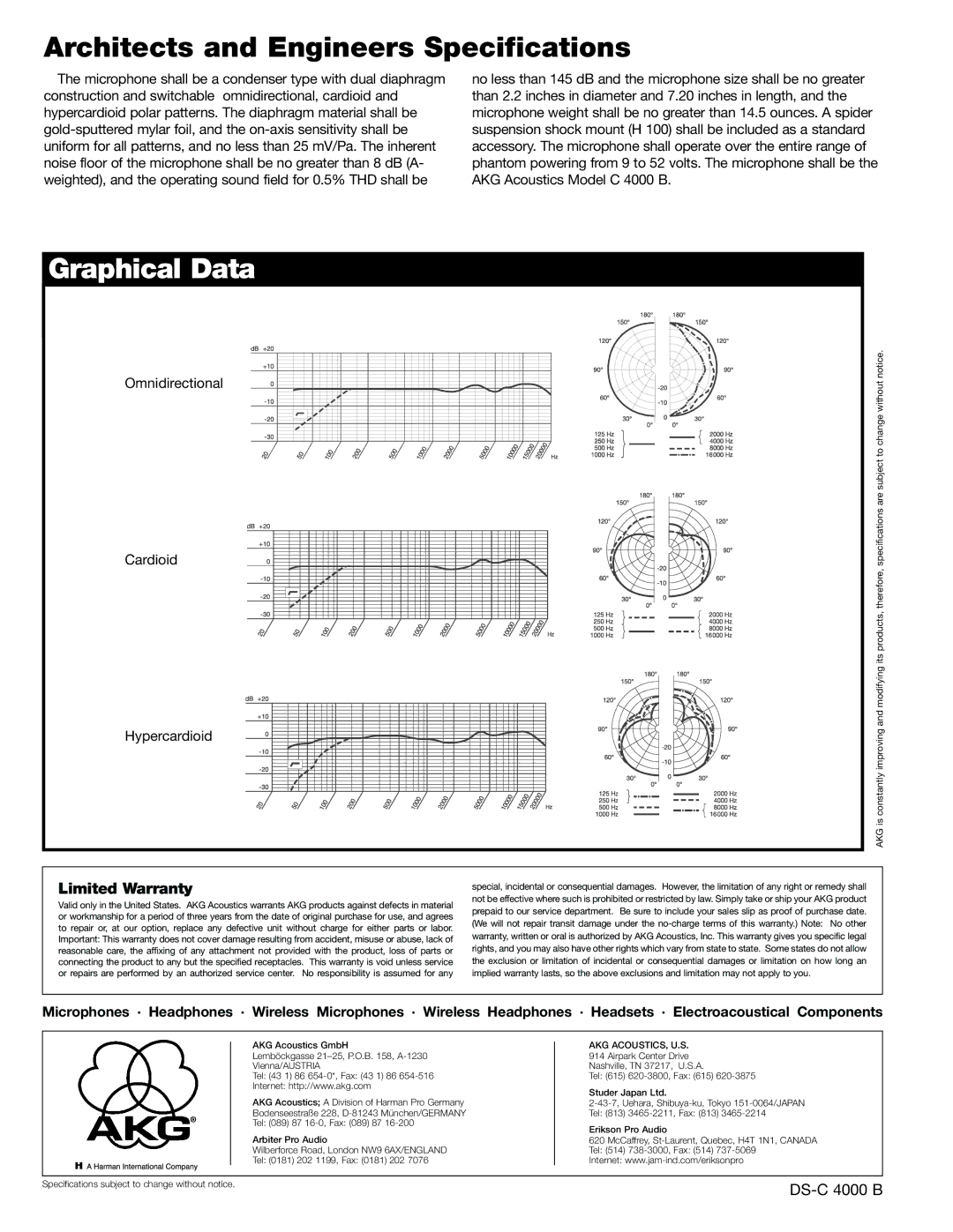 AKG Acoustics C 4000B specifications Architects and Engineers Specifications, Graphical Data 