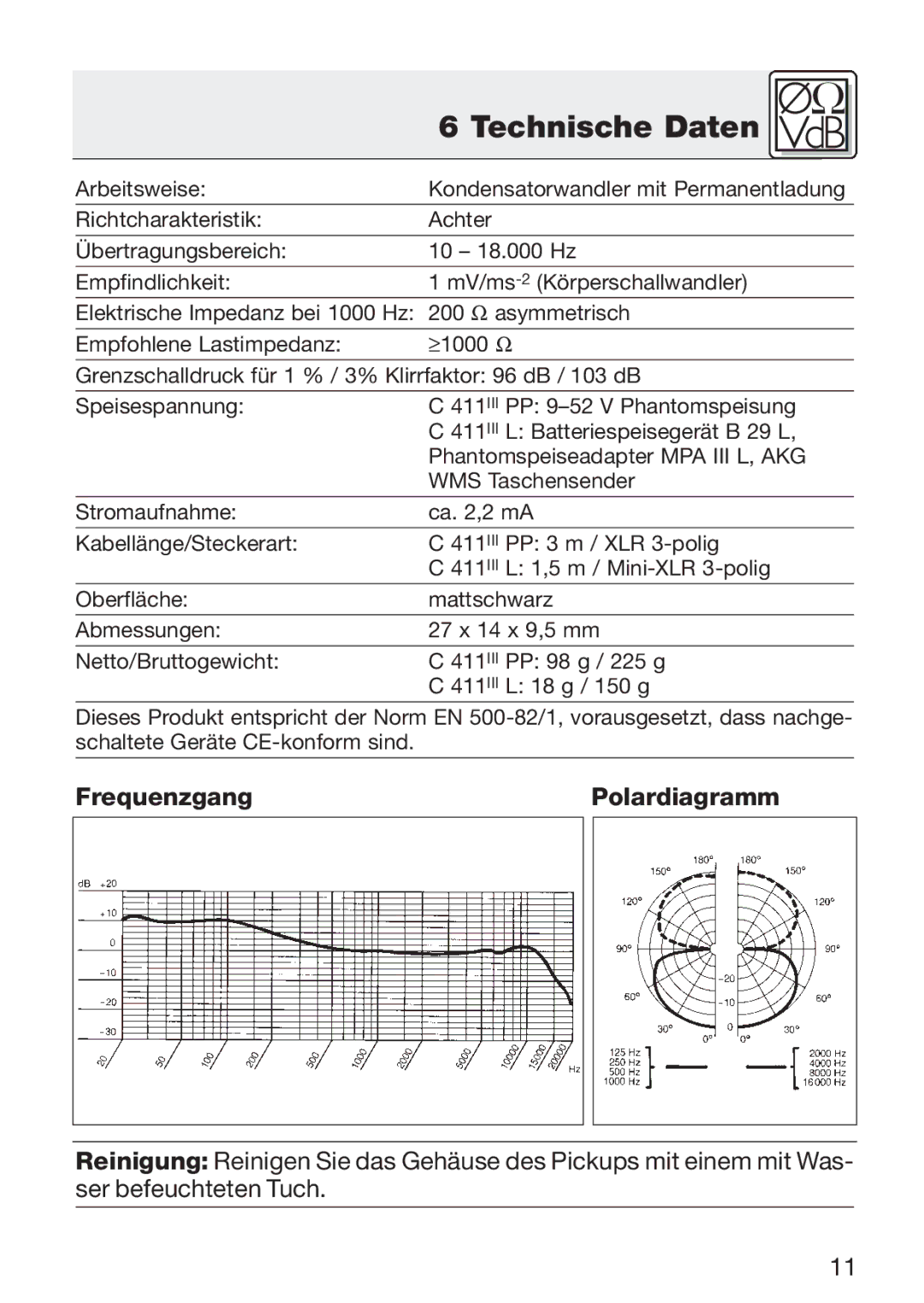 AKG Acoustics C 411 manual Technische Daten, Frequenzgang Polardiagramm 