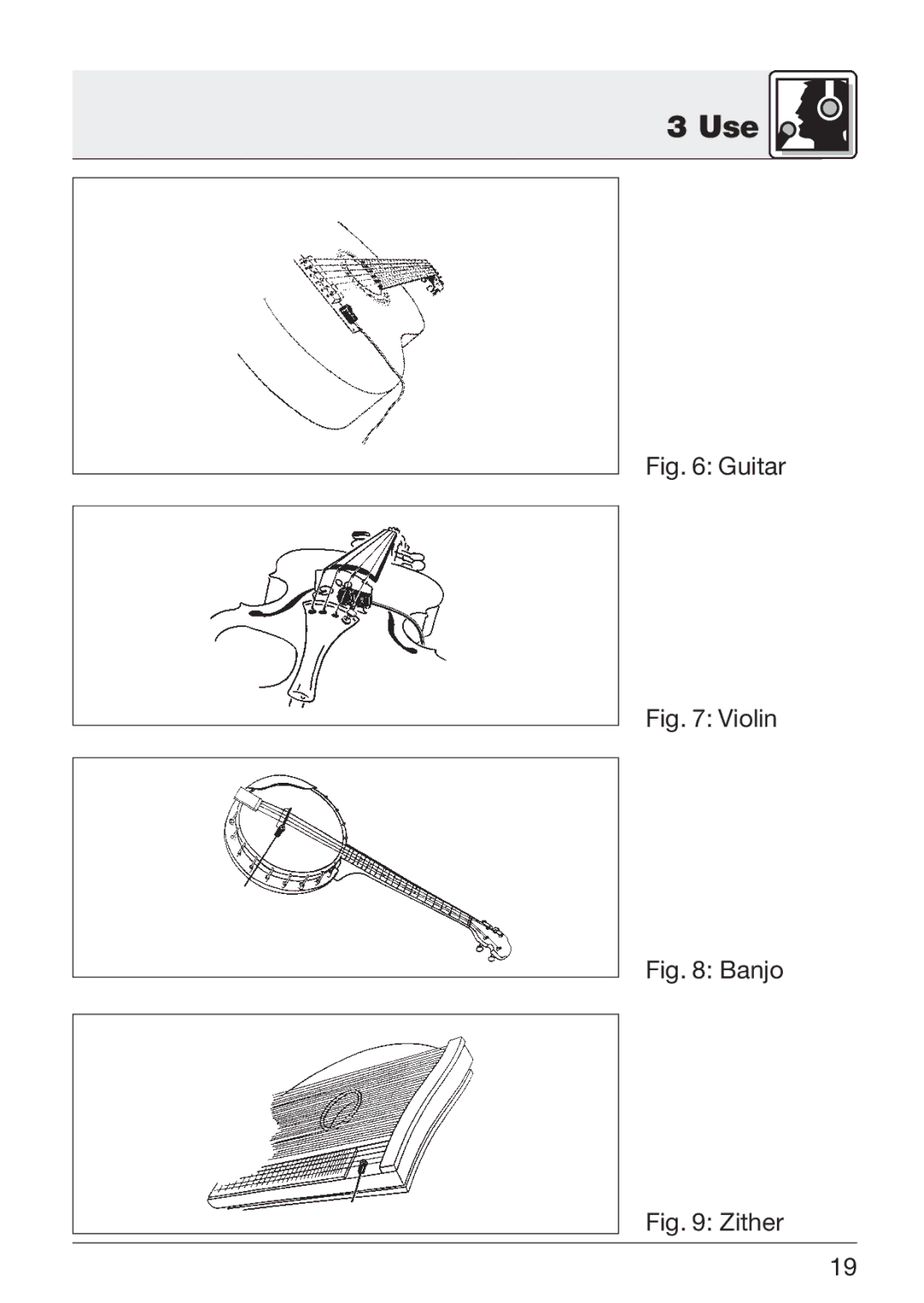 AKG Acoustics C 411 manual Guitar 