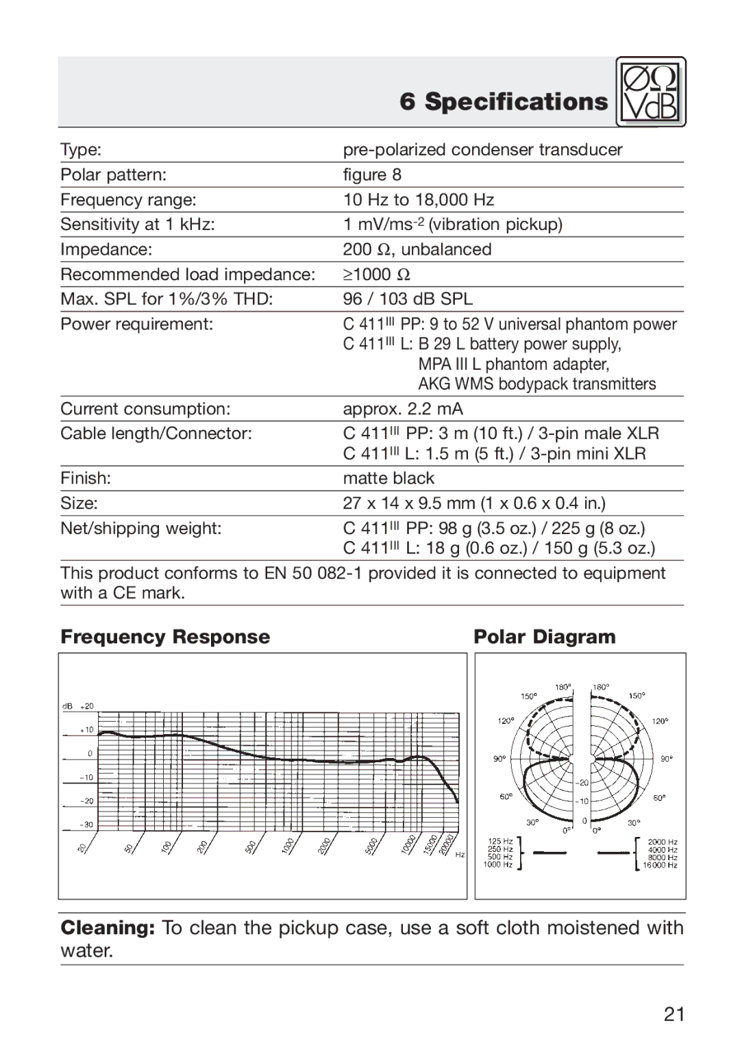 AKG Acoustics C 411 manual Specifications, Frequency Response Polar Diagram 