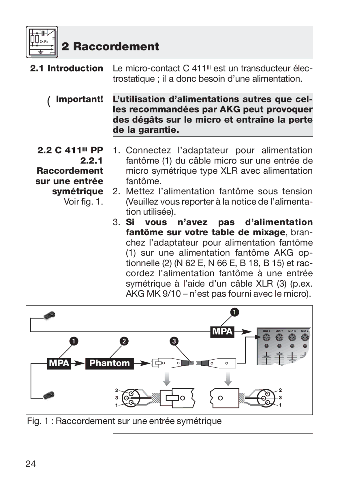 AKG Acoustics C 411 manual Raccordement, Symétrique 