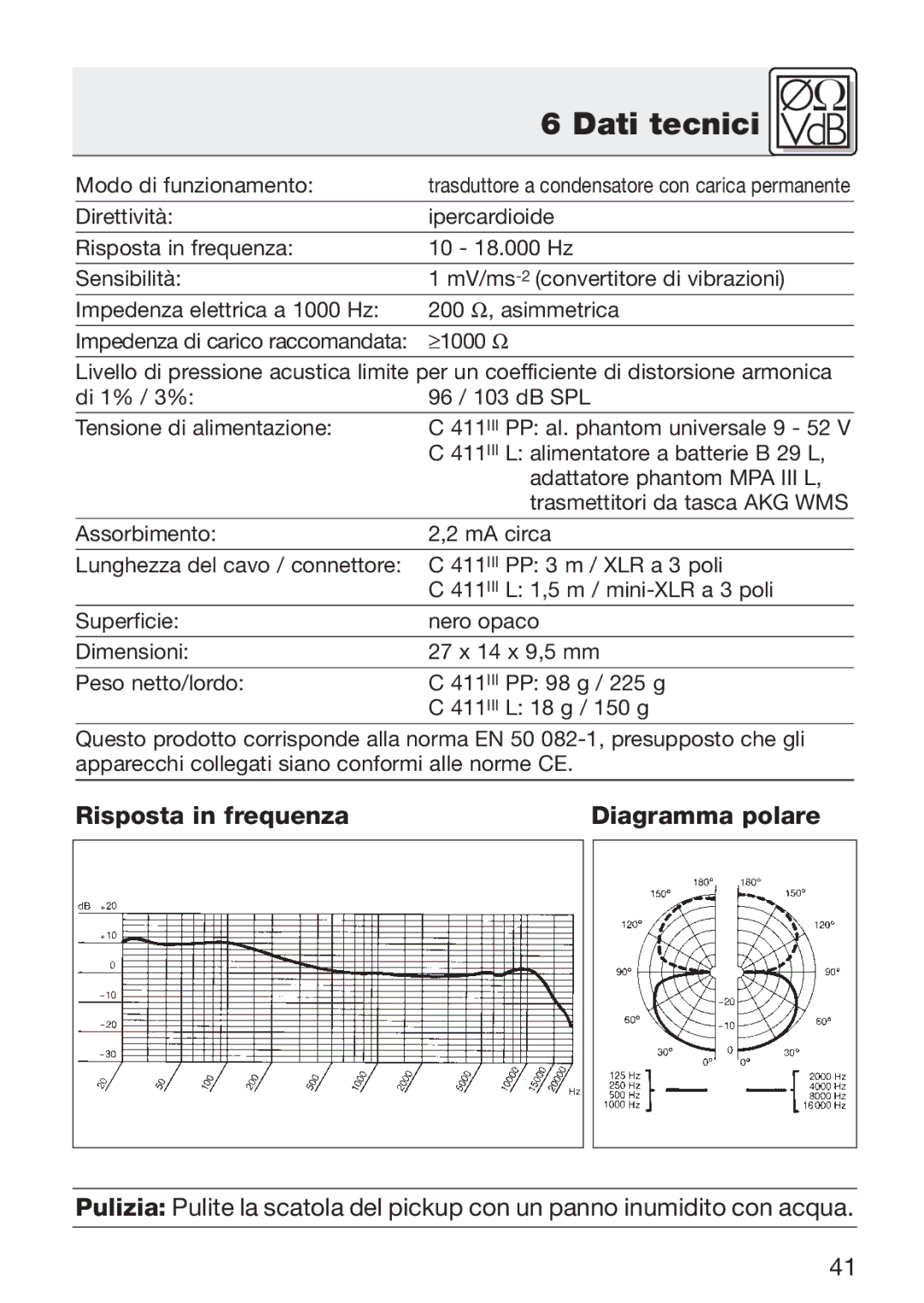 AKG Acoustics C 411 manual Dati tecnici, Risposta in frequenza Diagramma polare 