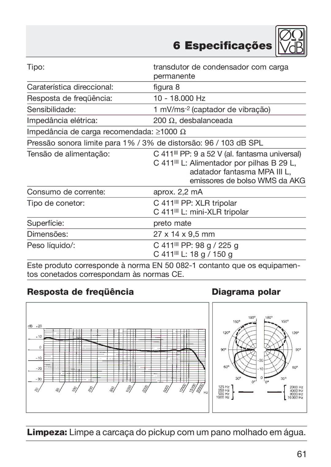 AKG Acoustics C 411 manual Especificações, Resposta de freqüência Diagrama polar 