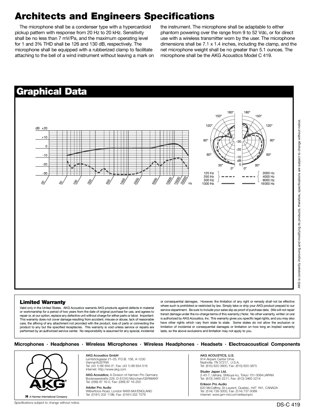 AKG Acoustics C 419 Architects and Engineers Specifications, Graphical Data, Limited Warranty, Akg Acoustics, U.S 