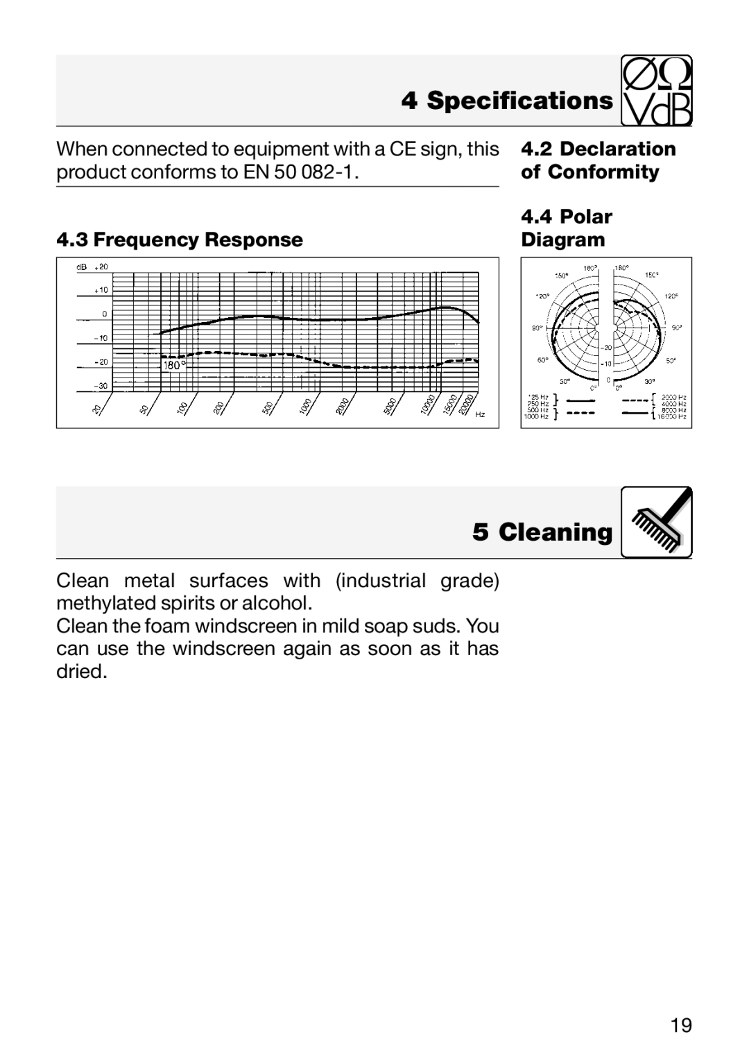 AKG Acoustics C 420 manual Cleaning 