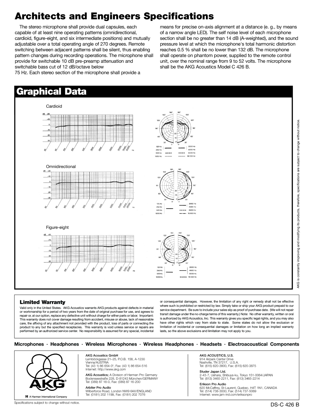 AKG Acoustics C 426B specifications Architects and Engineers Specifications, Graphical Data 