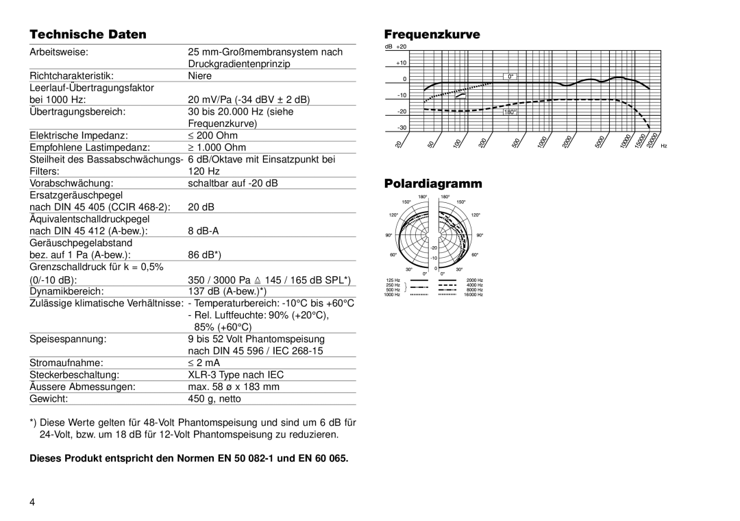 AKG Acoustics C 4500 B-BC manual Technische Daten Frequenzkurve, Polardiagramm 