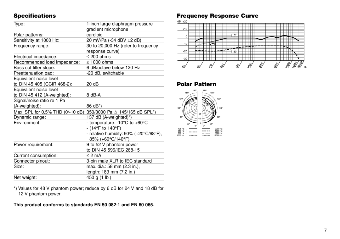 AKG Acoustics C 4500 B-BC manual Specifications Frequency Response Curve, Polar Pattern 