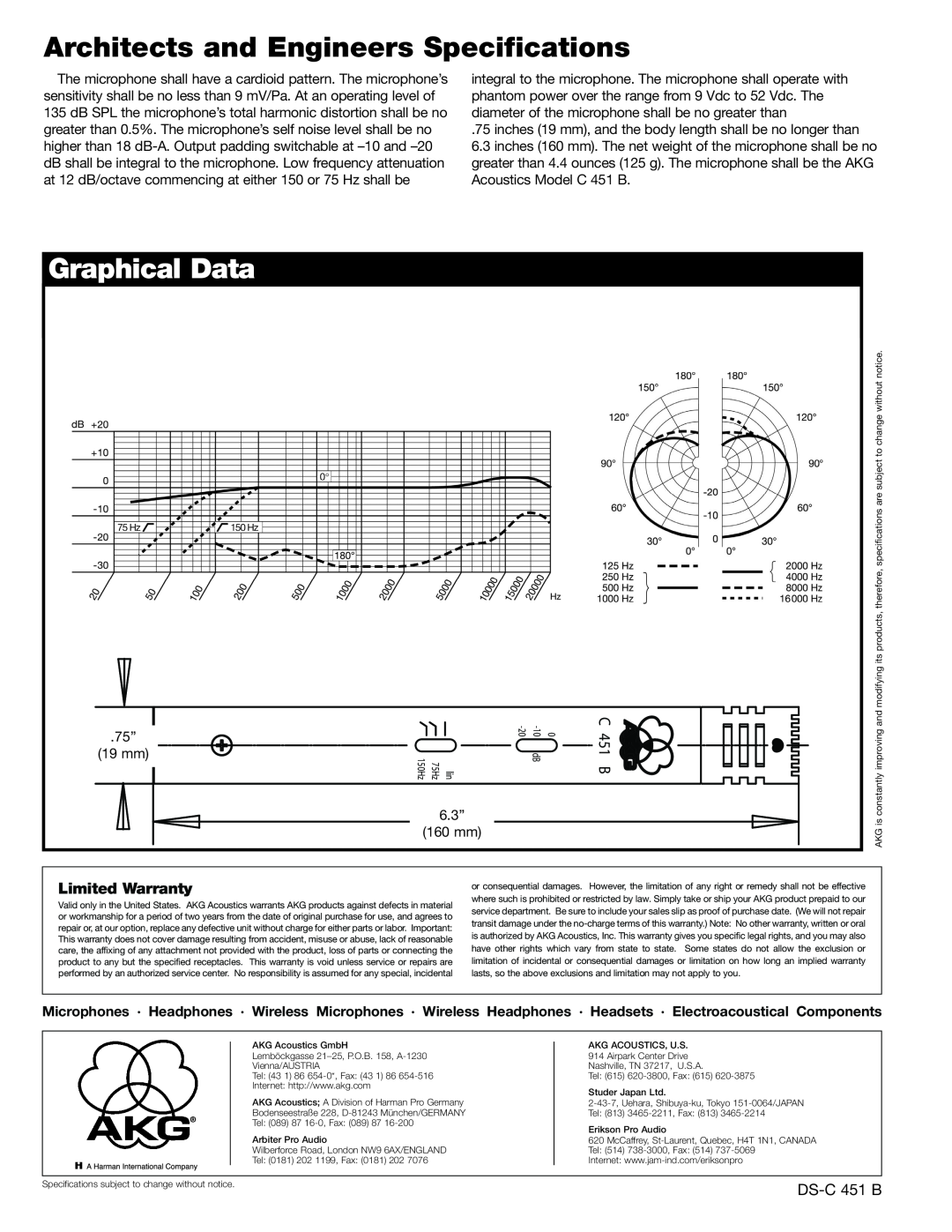 AKG Acoustics C 451B Architects and Engineers Specifications, Graphical Data, Limited Warranty, DS-C 451 B 
