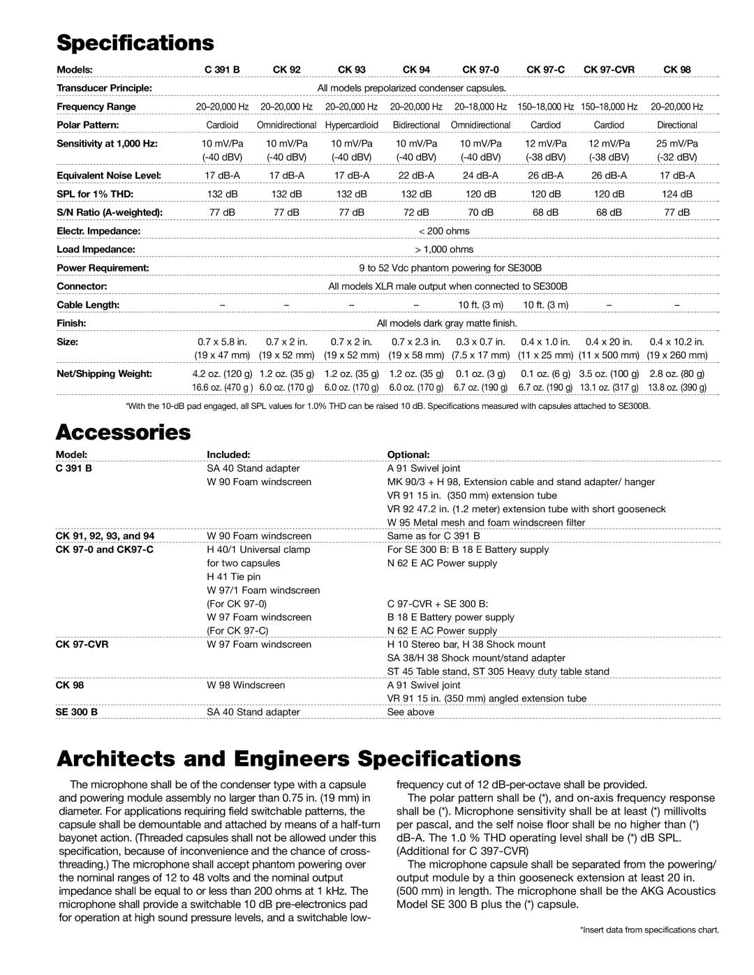 AKG Acoustics CK 94, C 97-0, CK 92, CK 91, CK 93, CK 97-CVR manual Accessories, Architects and Engineers Specifications 