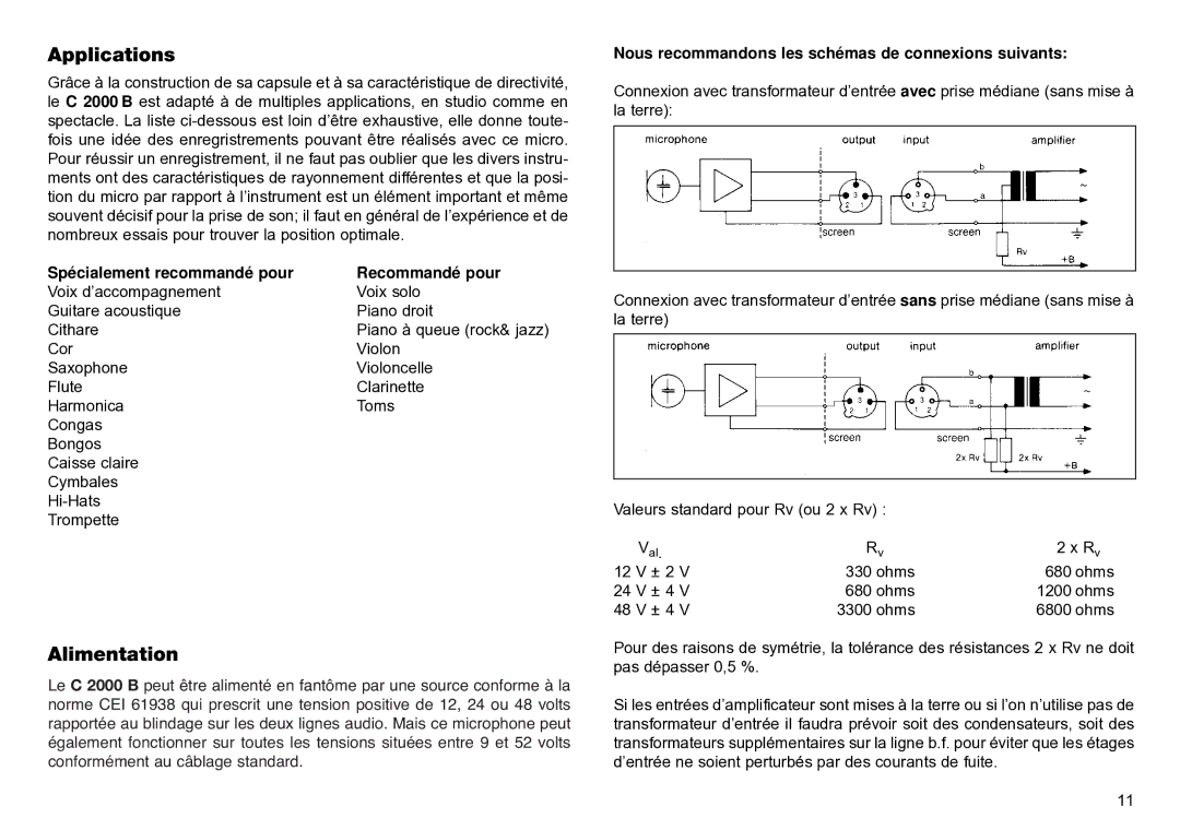 AKG Acoustics C2000B manual Alimentation, Spécialement recommandé pour Recommandé pour 