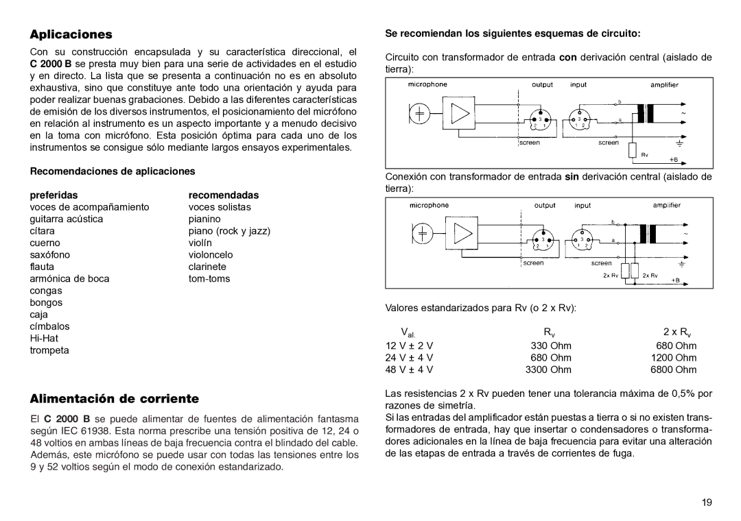 AKG Acoustics C2000B Aplicaciones, Alimentación de corriente, Recomendaciones de aplicaciones Preferidas Recomendadas 