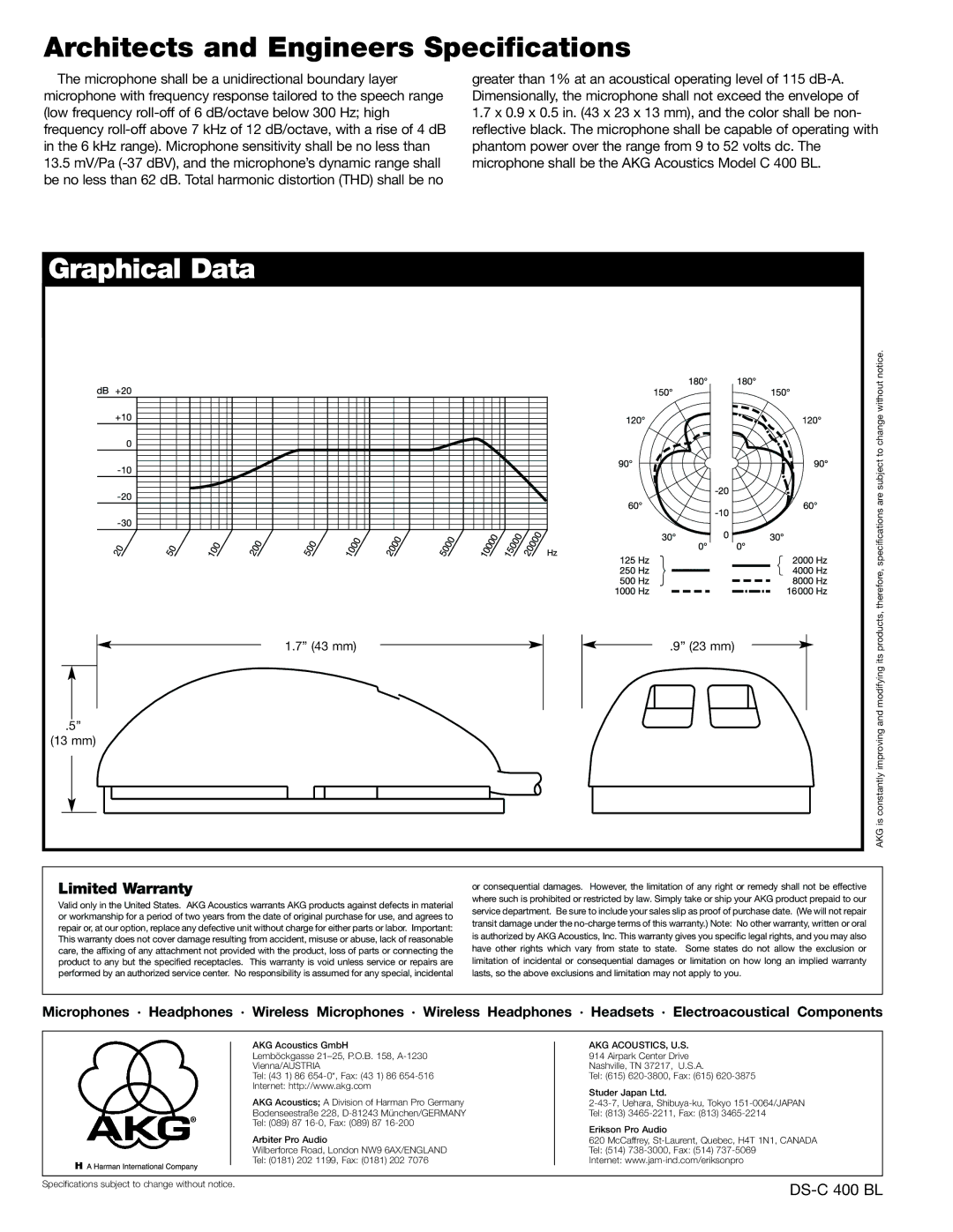 AKG Acoustics C400BL Architects and Engineers Specifications, Graphical Data, Limited Warranty, 43 mm 23 mm, 13 mm 