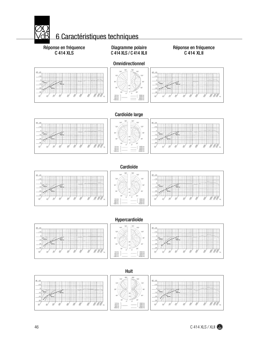 AKG Acoustics C414 XLS manual Caractéristiques techniques, Réponse en fréquence Diagramme polaire 414 XLS, Omnidirectionnel 