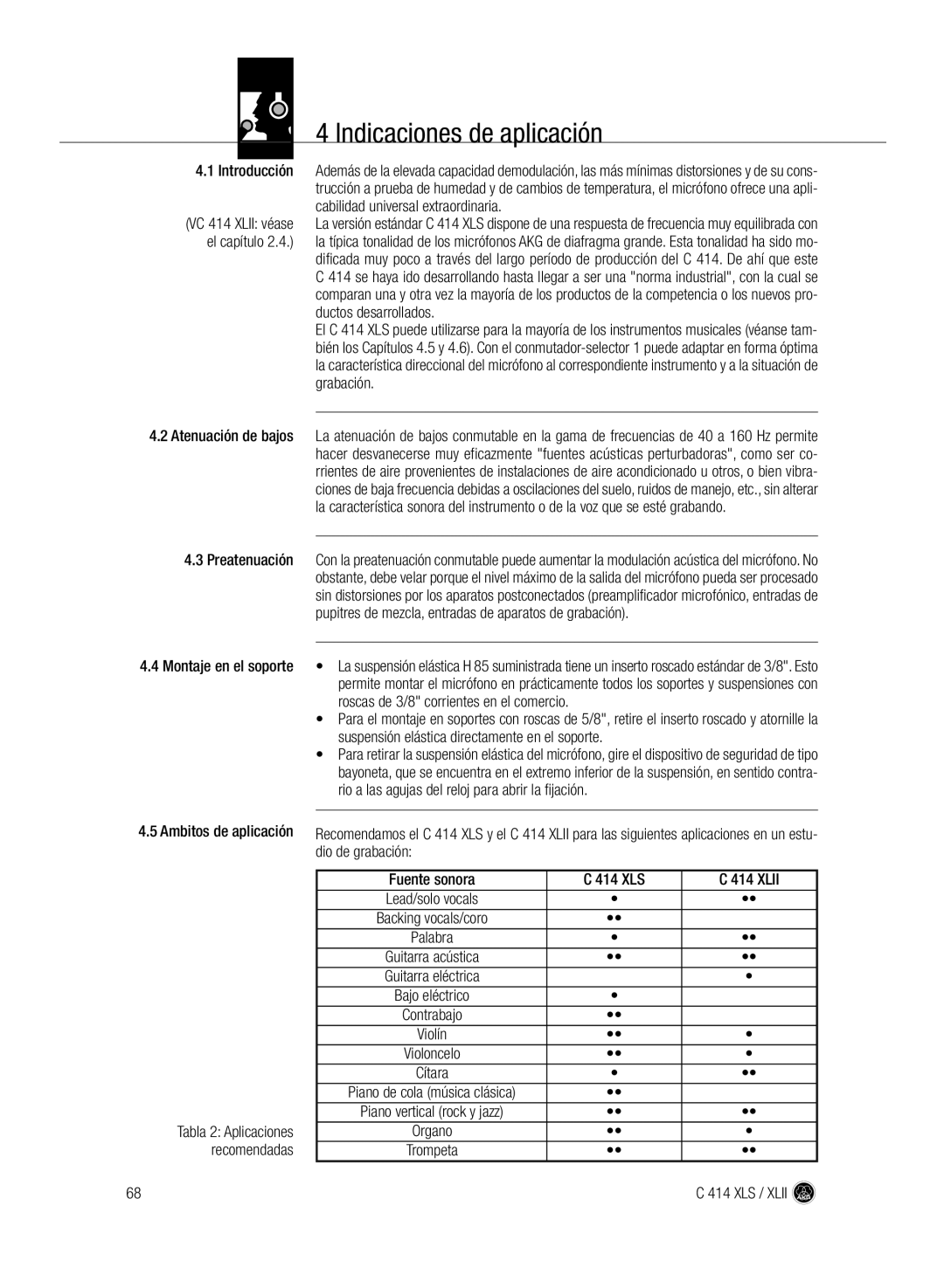 AKG Acoustics C414 XLS, C414 XLII manual Indicaciones de aplicación 