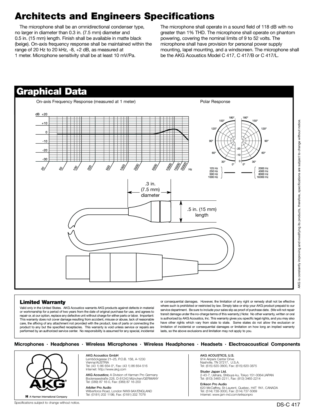 AKG Acoustics C4174055C specifications Architects and Engineers Specifications, Graphical Data 