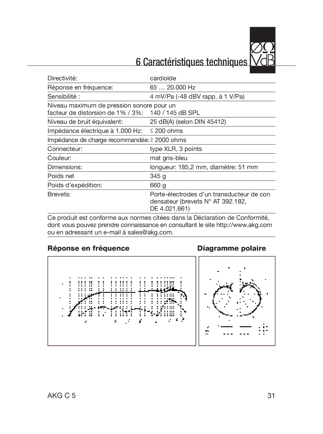 AKG Acoustics C5 manual Caractéristiques techniques, Réponse en fréquence 