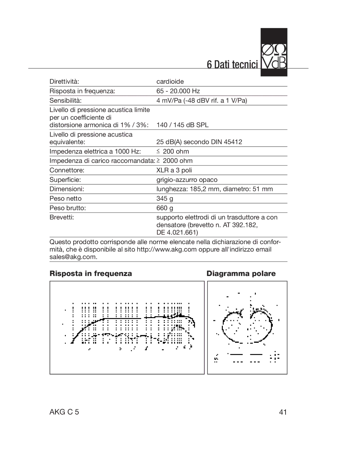 AKG Acoustics C5 manual Dati tecnici, Risposta in frequenza 