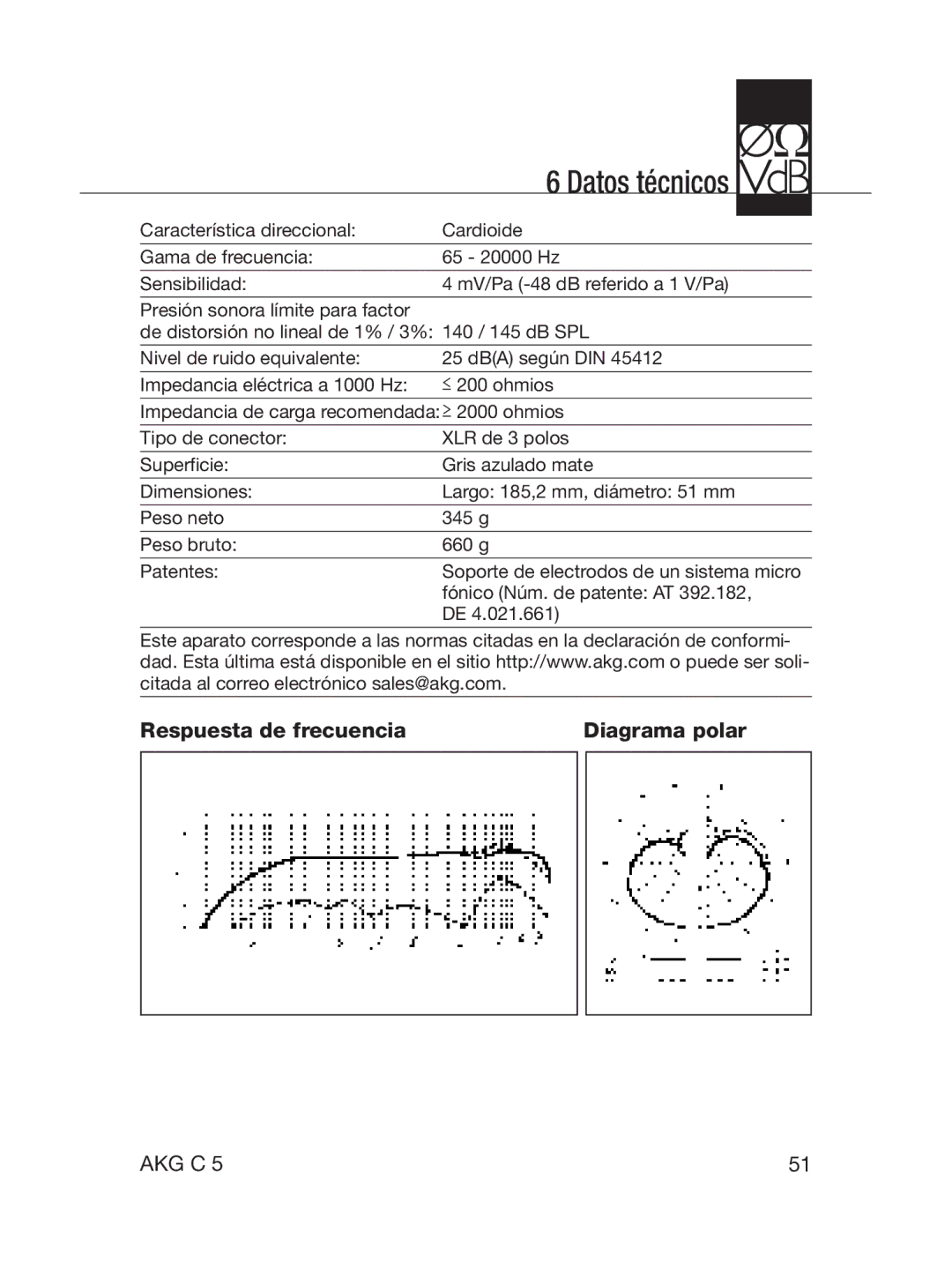 AKG Acoustics C5 manual Datos técnicos, Respuesta de frecuencia Diagrama polar 