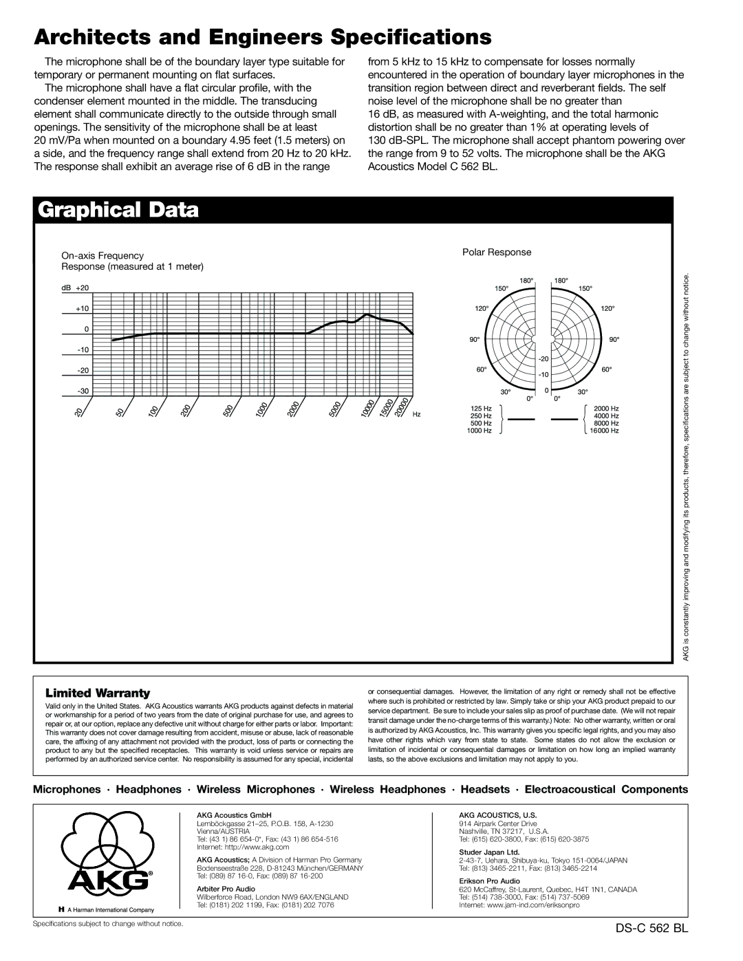 AKG Acoustics C562BL Architects and Engineers Specifications, Graphical Data, Limited Warranty, Akg Acoustics, U.S 