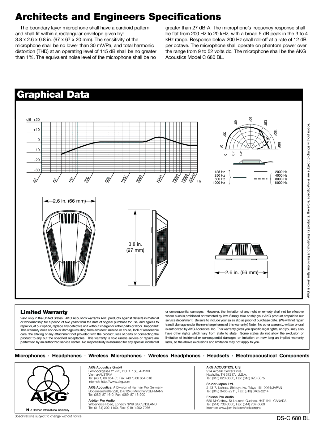 AKG Acoustics C680BL Architects and Engineers Specifications, Graphical Data, Limited Warranty, Akg Acoustics, U.S 