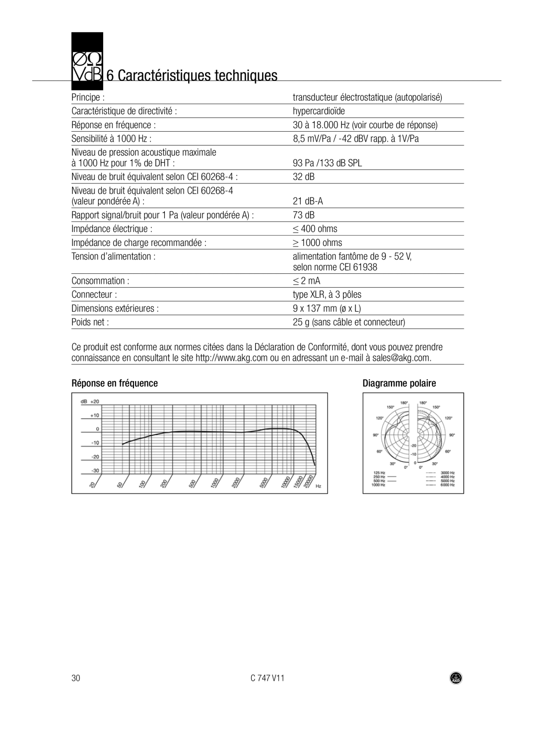 AKG Acoustics C747 V11 manual Caractéristiques techniques, Principe 