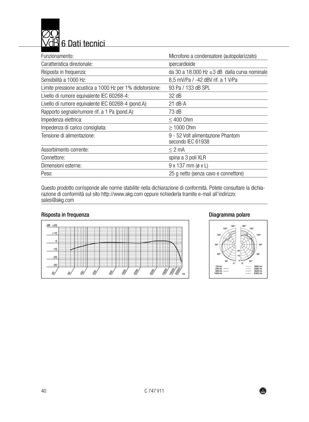 AKG Acoustics C747 V11 manual Dati tecnici, Funzionamento, Sensibilità a 1000 Hz MV/Pa / -42 dBV rif. a 1 V/Pa 