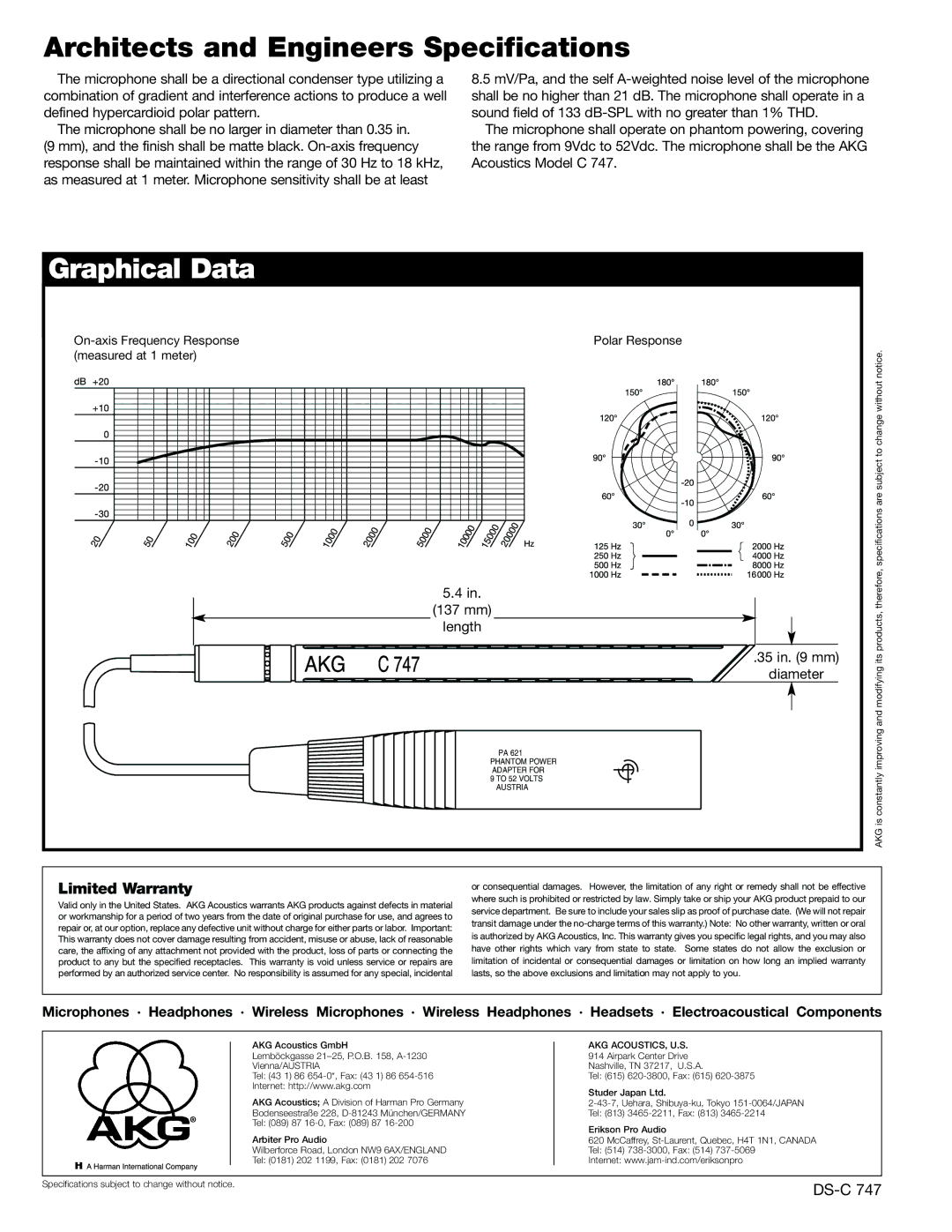 AKG Acoustics C747 specifications Architects and Engineers Specifications, Graphical Data 