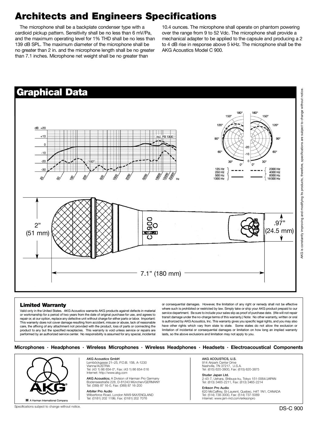 AKG Acoustics C900 specifications Architects and Engineers Specifications, Graphical Data, 24.5 mm, 51 mm, 180 mm 