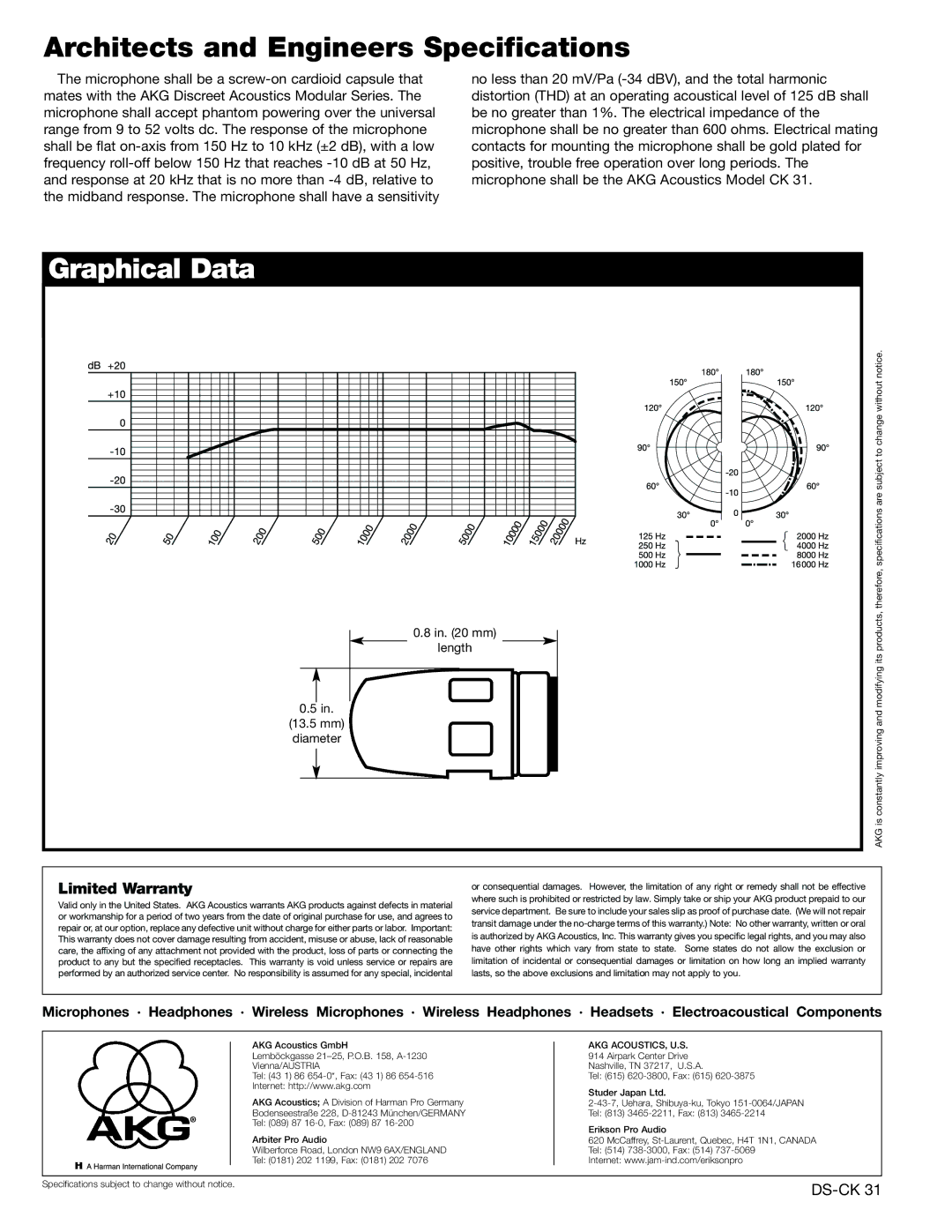 AKG Acoustics CK 31 Architects and Engineers Specifications, Graphical Data, Limited Warranty, Akg Acoustics, U.S 