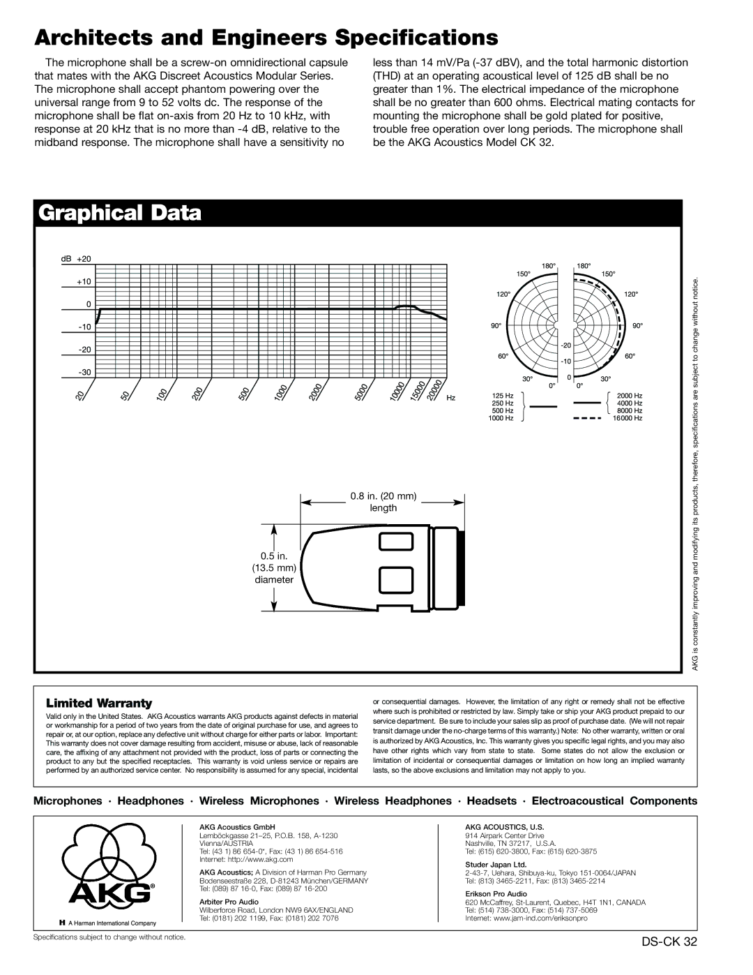 AKG Acoustics CK 32 Architects and Engineers Specifications, Graphical Data, Limited Warranty, Akg Acoustics, U.S 