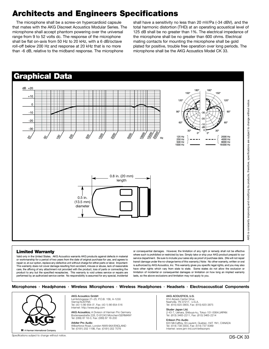 AKG Acoustics CK33 Architects and Engineers Specifications, Graphical Data, Limited Warranty, Akg Acoustics, U.S 