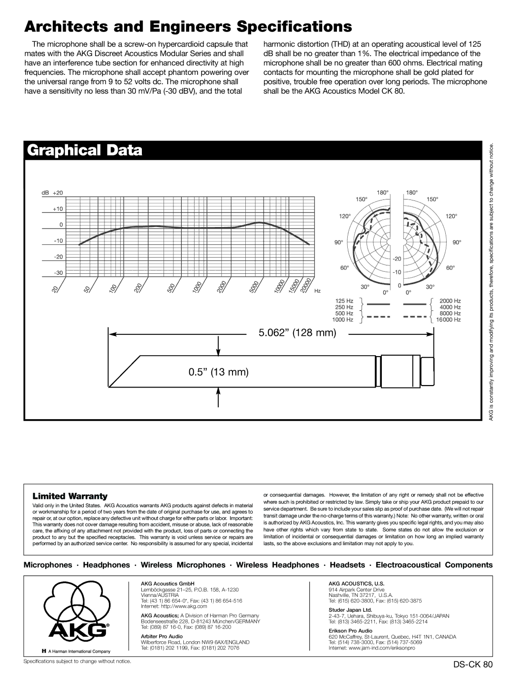 AKG Acoustics CK80 specifications Architects and Engineers Specifications, Graphical Data 