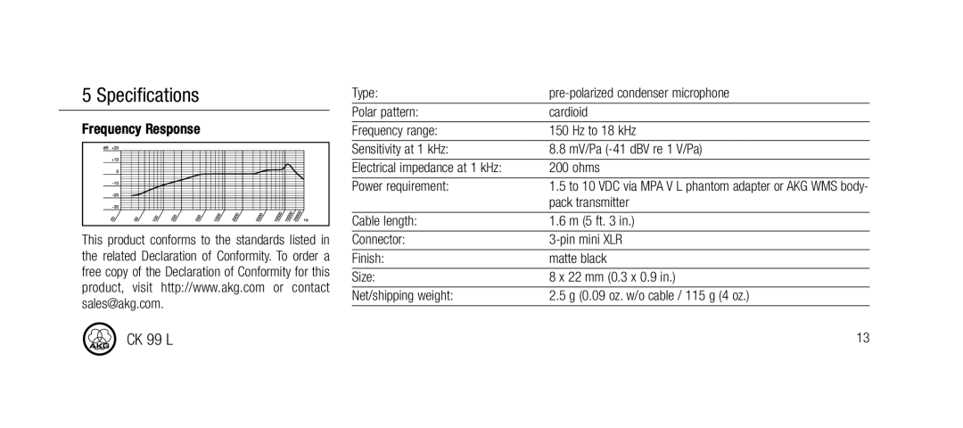 AKG Acoustics CK99L manual Specifications, Frequency Response, Pack transmitter 