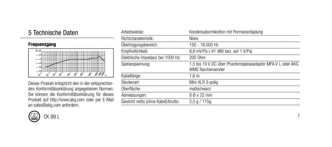 AKG Acoustics CK99L manual Technische Daten, 200 Ohm, Speisespannung, WMS Taschensender, G / 115g 