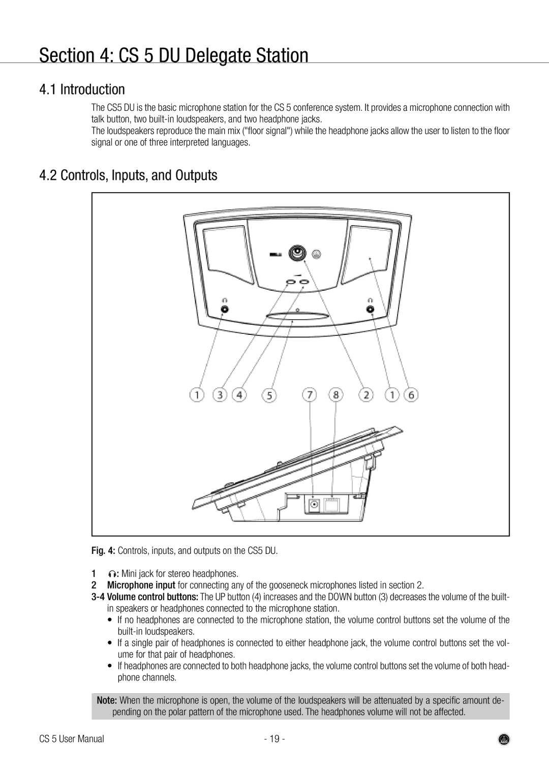 AKG Acoustics user manual CS 5 DU Delegate Station, Introduction, Controls, Inputs, and Outputs 