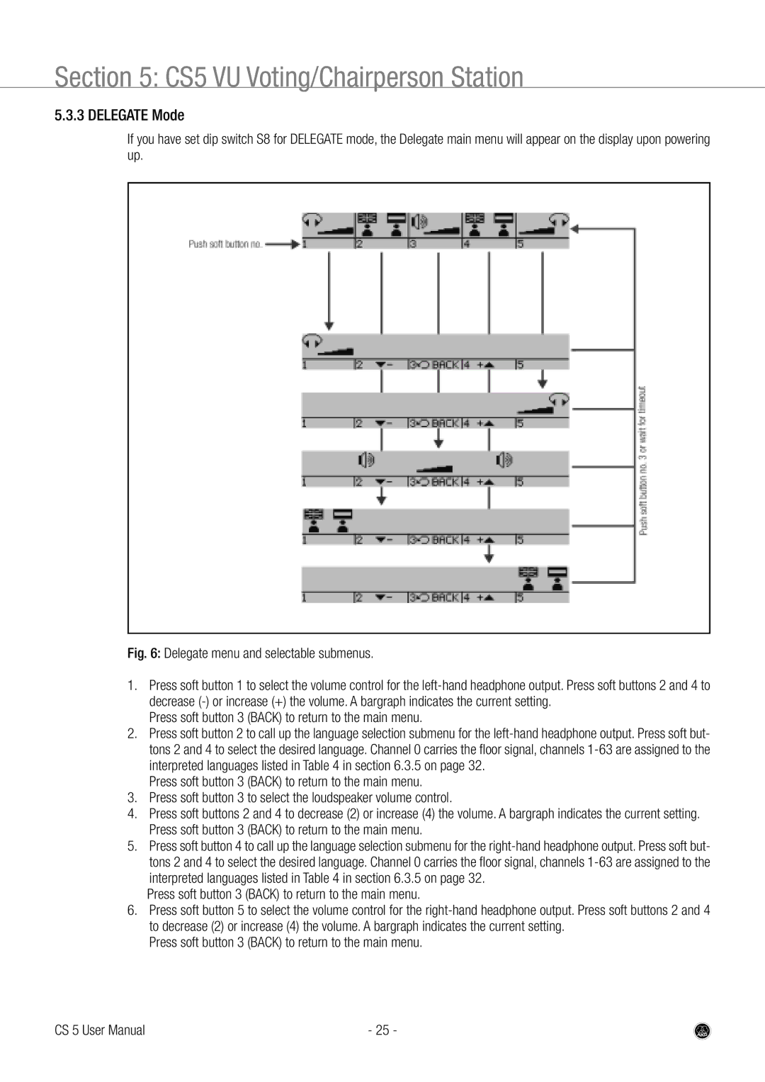 AKG Acoustics CS 5 user manual Delegate Mode, Press soft button 3 Back to return to the main menu 