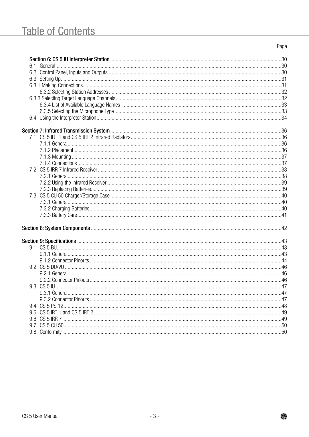 AKG Acoustics CS 5 user manual Table of Contents 