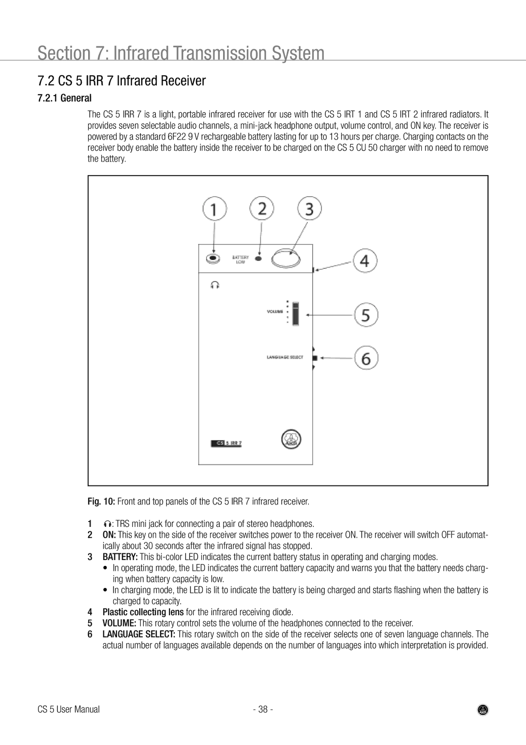 AKG Acoustics user manual CS 5 IRR 7 Infrared Receiver 