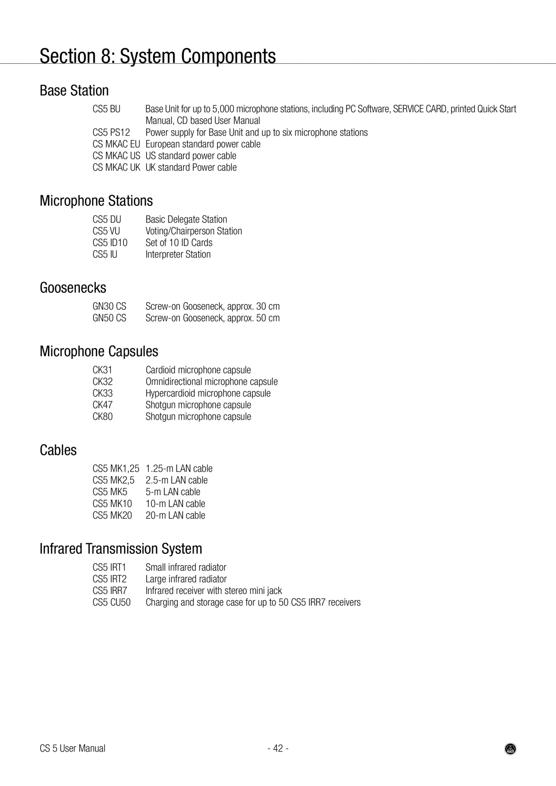 AKG Acoustics CS 5 user manual System Components 