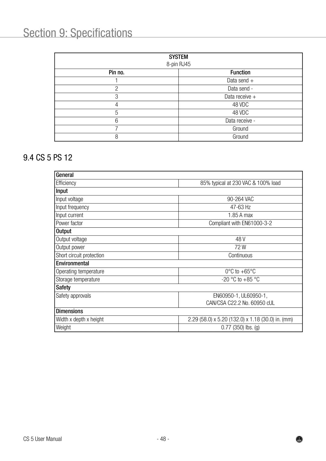 AKG Acoustics user manual CS 5 PS 