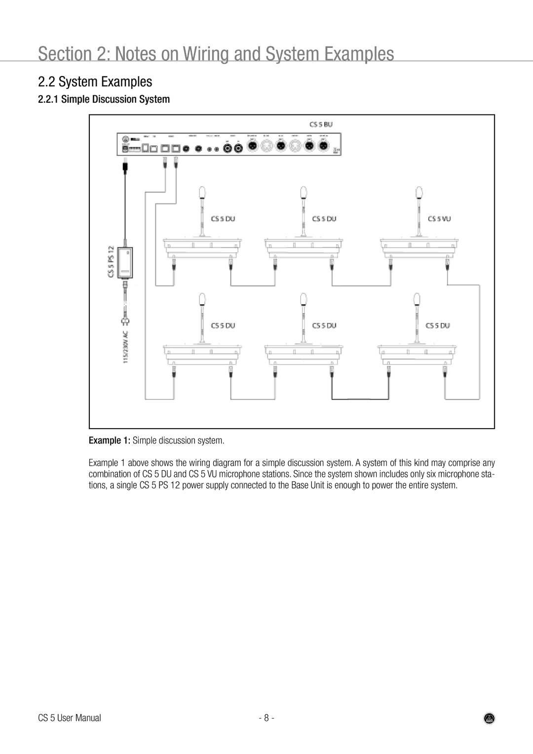 AKG Acoustics CS 5 user manual System Examples, Simple Discussion System, Example 1 Simple discussion system 