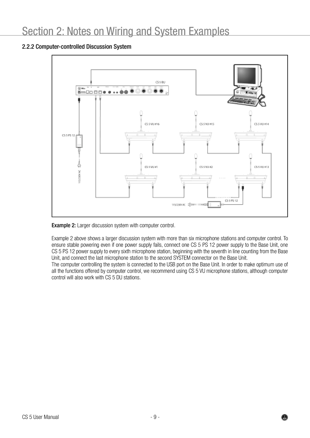 AKG Acoustics CS 5 Computer-controlled Discussion System, Example 2 Larger discussion system with computer control 