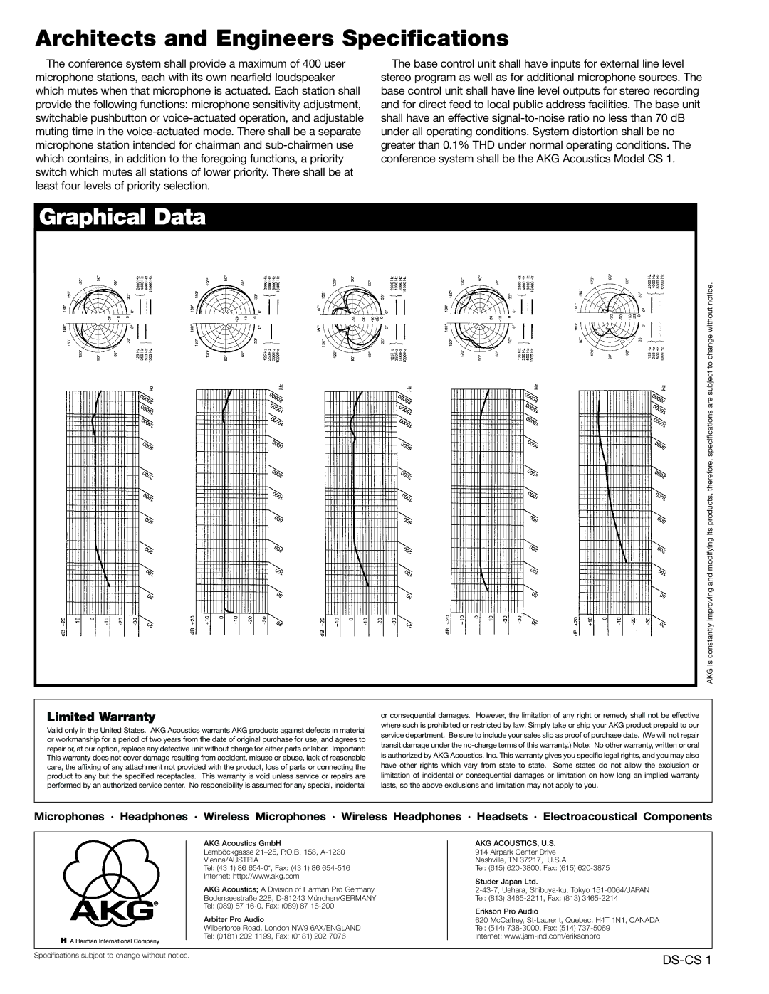 AKG Acoustics CS1 manual Architects and Engineers Specifications, Graphical Data, Limited Warranty 