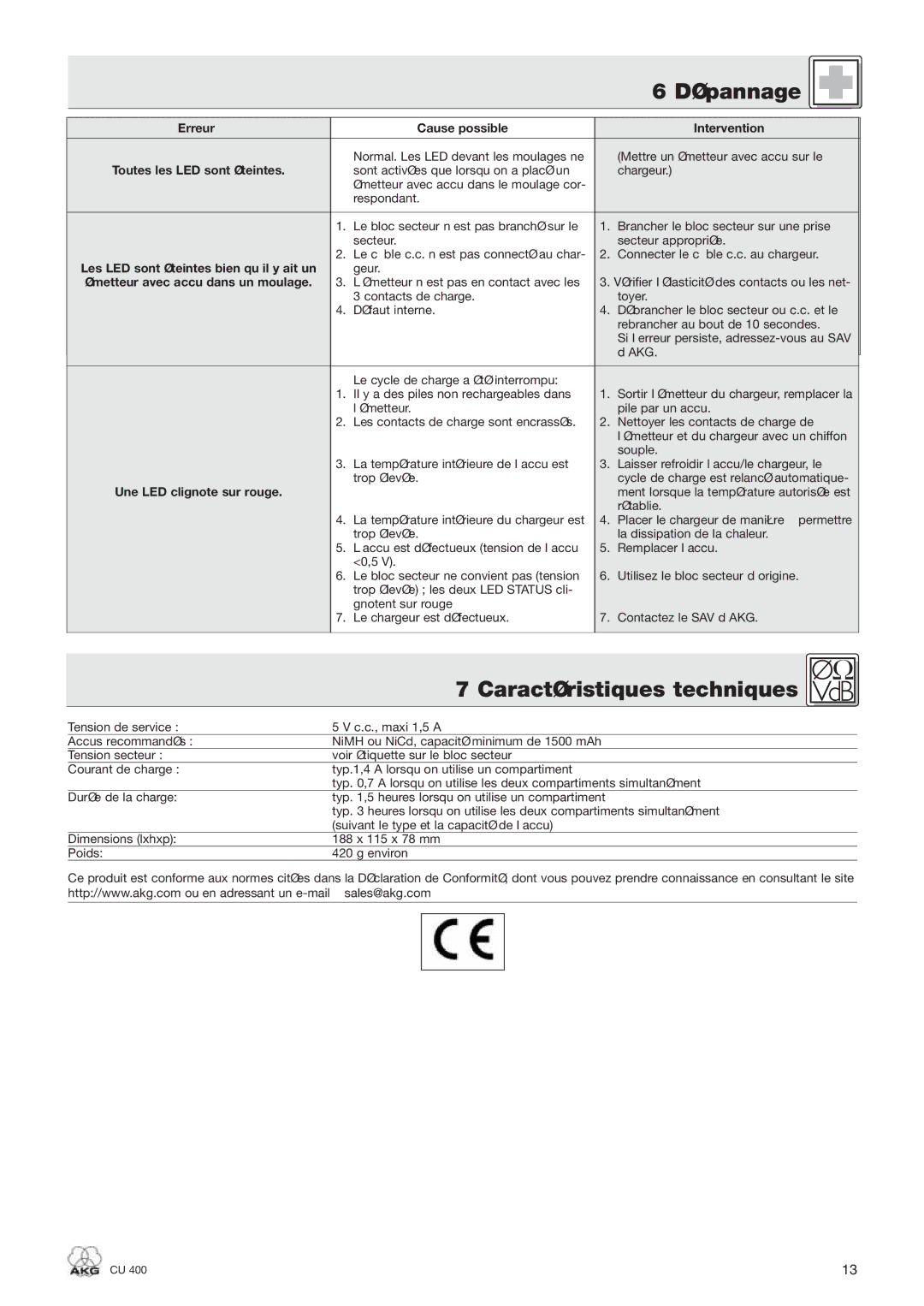 AKG Acoustics CU 400 manual Dépannage, Caractéristiques techniques, Erreur Cause possible Intervention 