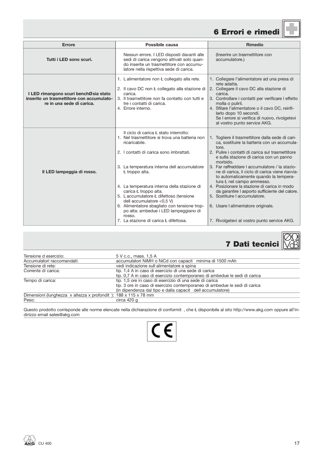 AKG Acoustics CU 400 manual Errori e rimedi, Dati tecnici, Errore Possibile causa Rimedio 