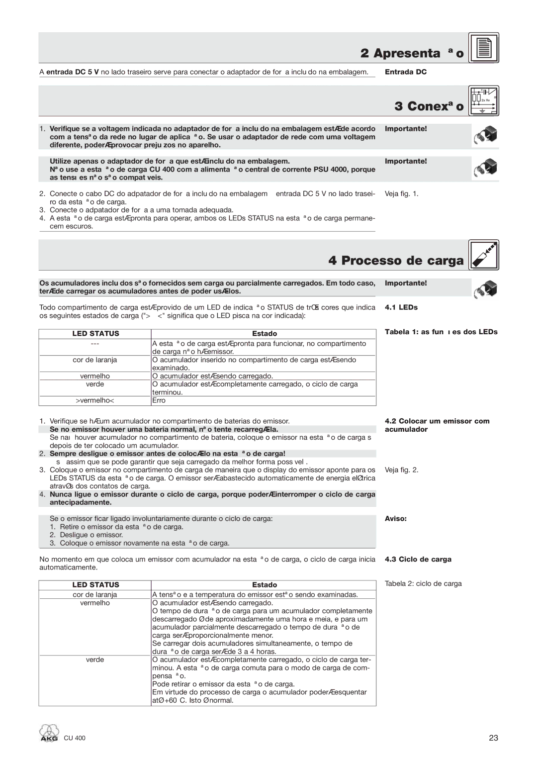 AKG Acoustics CU 400 manual Conexão, Processo de carga 