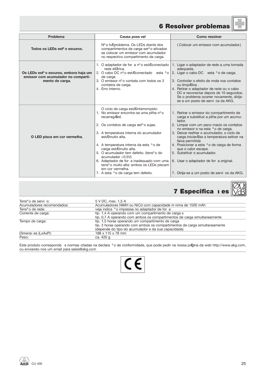 AKG Acoustics CU 400 manual Resolver problemas, Especificações, Problema Causa possível Como resolver 